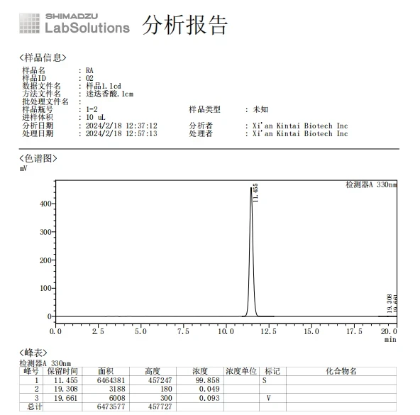 Rosmarinic Acid Powder high quality Rosmarinic Acid Powder high quality